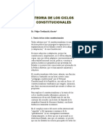 Teoria de Los Ciclos Constitucionales