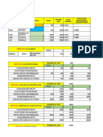 Lab. MRP 1