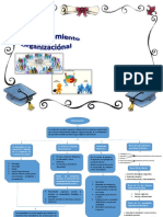 Mapa Capitulo 9 Motivación