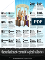 LogicalFallaciesInfographic_A3.pdf