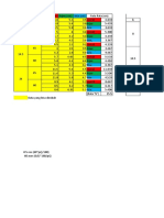 Data Praktikum OP4