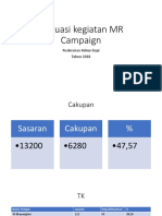 Evaluasi MR (Autosaved)