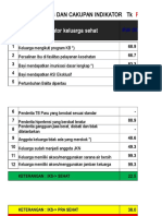 Manual Ks 15-Kel Penrang