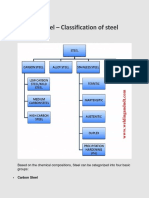 Classification of Steel Welding and NDT