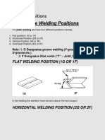 Welding Positions Welding and NDT