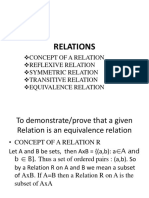 Relations: Concept of A Relation Reflexive Relation Symmetric Relation Transitive Relation Equivalence Relation