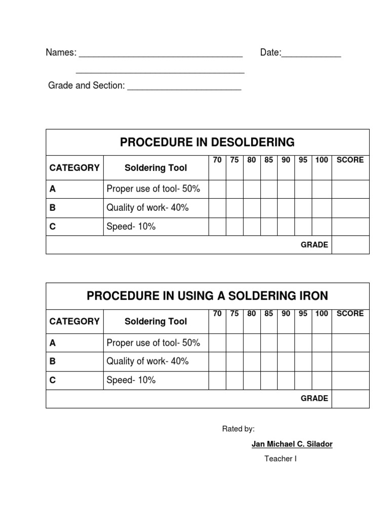 Procedure in Desoldering Category Soldering Tool A B C PDF