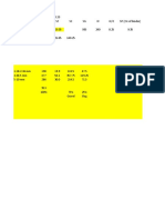 0.23 Cement SF SC SG W W/C SP (1% of Binder) 935 Normal 719.95 215.05 935 240 0.25 9.35 0 0.15SC Dan 0.3SG 579.7 215.05 140.25