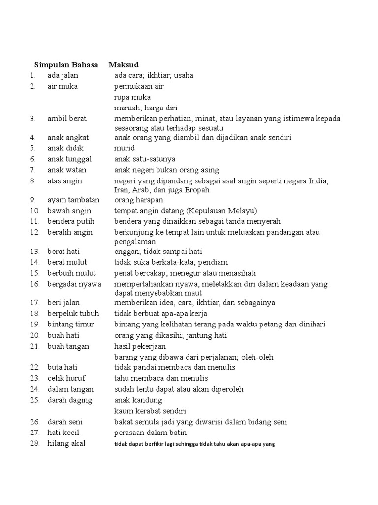 Tingkatan 3 Simpulan Bahasa