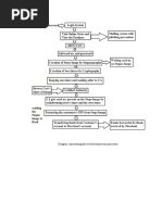 Diagram Online Payment System Using Steganography and Visual Cryptography