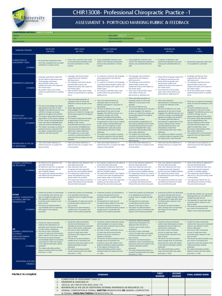 Chiropractic Portfolio Assessment Rubric | PDF | Multimedia | Rubric ...
