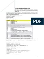 Appendix A - IES LM-63-95 Photometric Data File Format