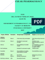 Cardiovascular Pharmacology