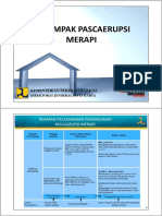 040811-REKOMPAK pasca erupsi Merapi.pdf