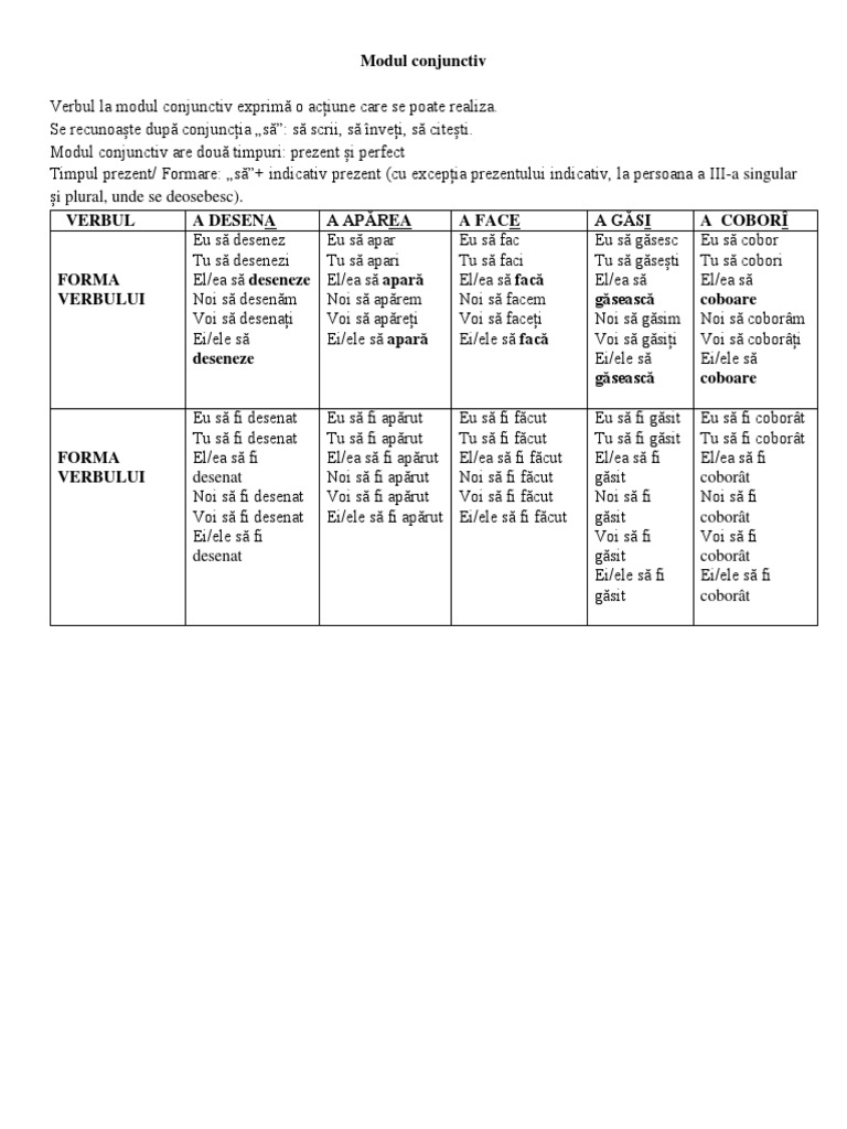 Modul Conjunctiv | PDF