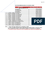 GST CSD Vehicle Price List