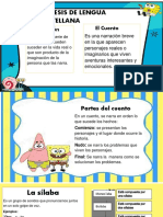Sintesis Del Primer Periodo Español PDF