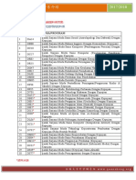 苏丹再纳阿比丁大学科系介绍1819 PDF