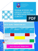 Program Intervensi JPN 2019