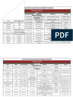 Talleres Punto de Servicio de Oriente Seguros