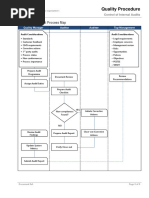 ESD Audit Checklist | PDF | Electrostatic Discharge | Audit