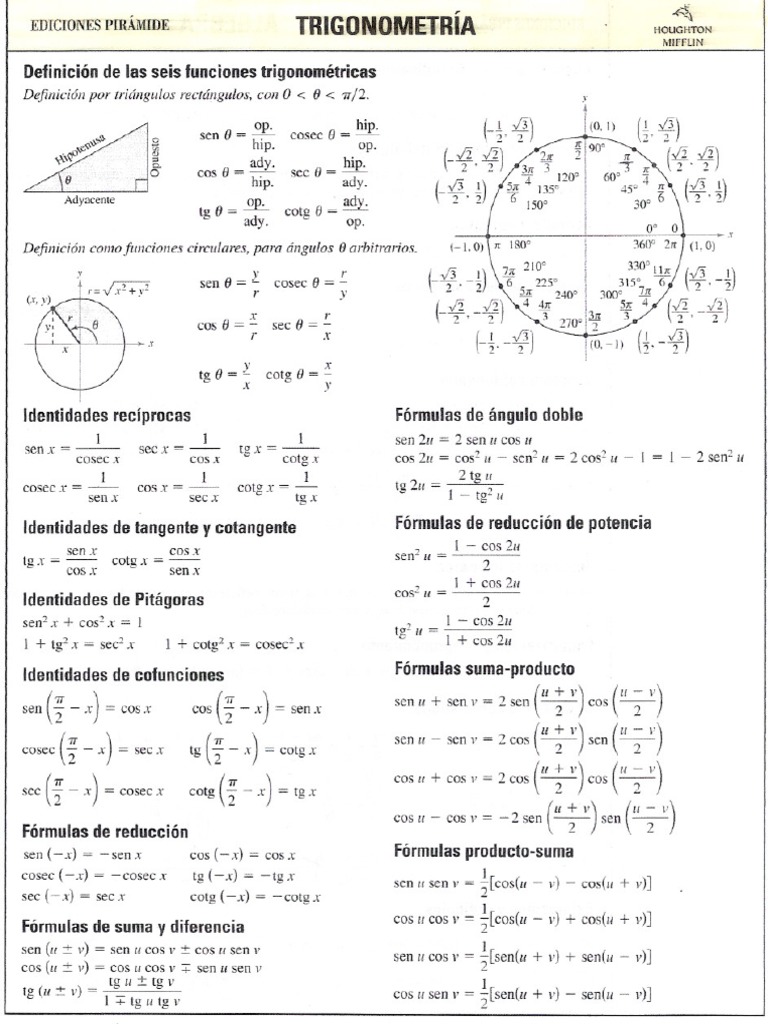 Tablas Del Larson | Trigonometría | Geometría | Prueba gratuita de 30 ...