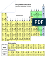 00 - Tabela periódica colorida.pdf