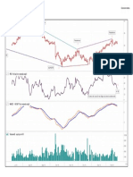 Economatica First American Financial Corp Com Diario Desde 05/07/2018 Hasta 26/02/2019