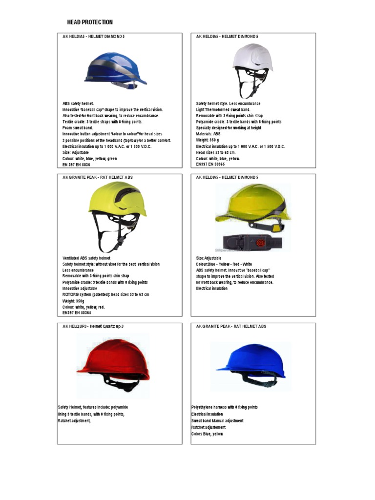 hard hat bands
