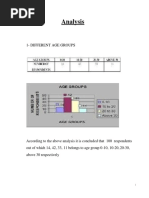 Analysis: 1-Different Age Groups