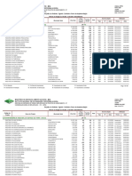 Assentamentos 2001 A 2010