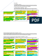 Cuadro Competencia 4 Datos e Incertid 2do 3ro y 4to Secundaria