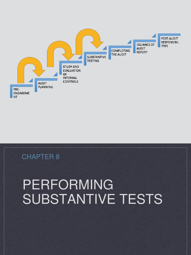 Evidence from Substantive Tests in Audits | PDF | Audit | Internal Audit