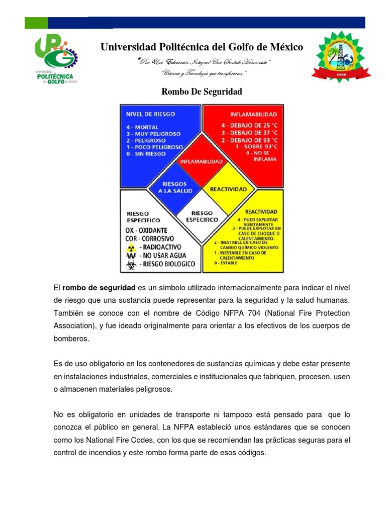 Rombo de Seguridad Combustión Celsius