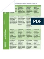 Propuesta Matriz de Evaluación