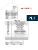 Comunicaciones VHF