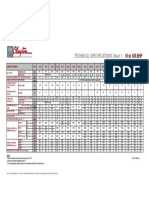 10 to 185 BHP Generator Technical Specifications Sheet 1