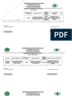 6.1.1.5 Pdca