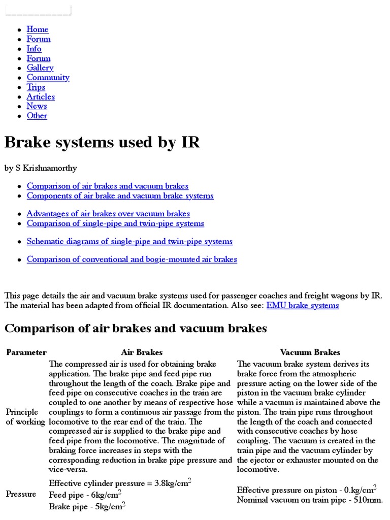 (IRFCA) Brake Systems Used by IR | PDF | Vehicle Technology | Vehicle Parts