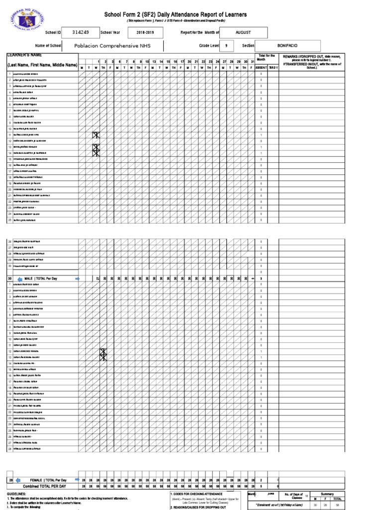 School Form 2 (SF2) Daily Attendance Report of Learners: Poblacion ...
