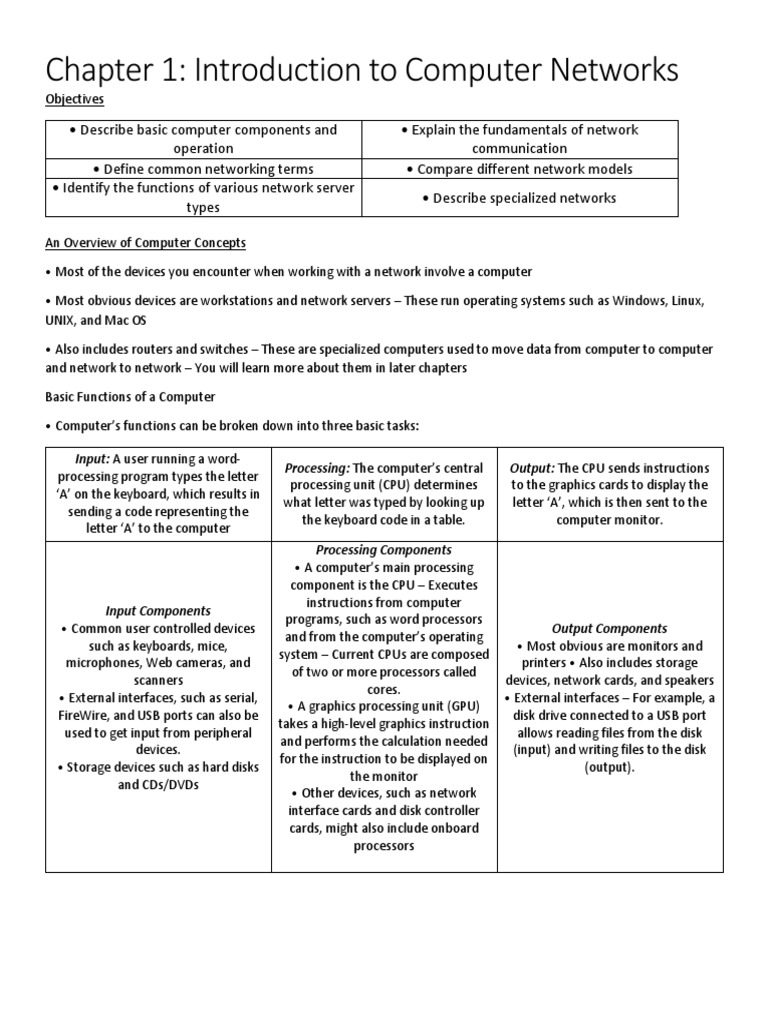Chapter 1 Introduction To Computer Networks | PDF | Personal Computers ...