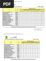 Pengurusan Aplikasi Splkpm 2019 Qr Code Plc Myppb Pdf