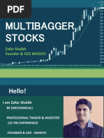 Multibagger Stocks: Zafar Shaikh Founder & CEO INVESYS