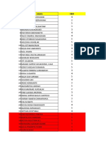 Final Ranking