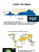 Puzzle: Ice Ages!: Myr Ago