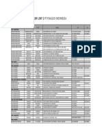 6 Dealer List - Aug 2018 PDF