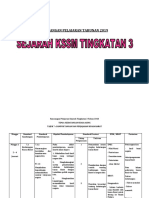 RPT Sej Ting 3 2019