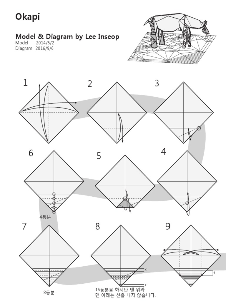 Okapi: Model & Diagram by Lee Inseop