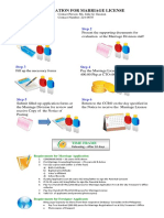 Emailing Application For Marriage License Flow Chart Marriage