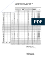 Ceklist Klaim Desember 2016